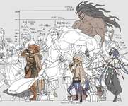 【FGO】サーヴァントの身長イラスト！！　こういうイラスト好きです！のサムネイル画像