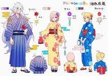 【FGO】Google Playギフトカードイラストの設定画！！　浴衣いいよねぇのサムネイル画像