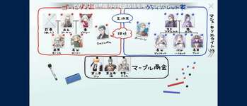 【話題】これに気付けてた人すごくない！？のサムネイル画像